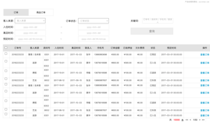 酒店管理系統產品原型前后臺Axure源文件詳解